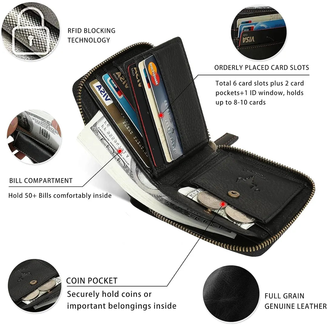 Interior layout of MING CLAN black leather RFID blocking wallet, showing 6 card slots, large bill compartment, and snap coin pocket.