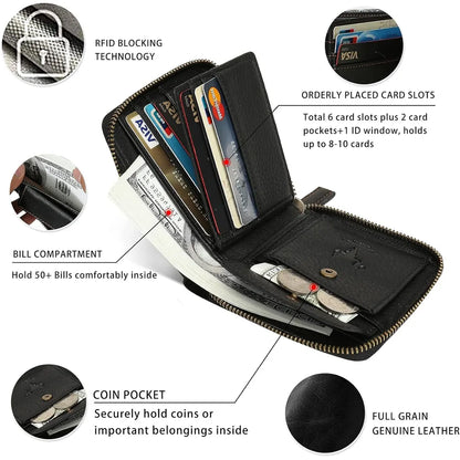 Interior layout of MING CLAN black leather RFID blocking wallet, showing 6 card slots, large bill compartment, and snap coin pocket.