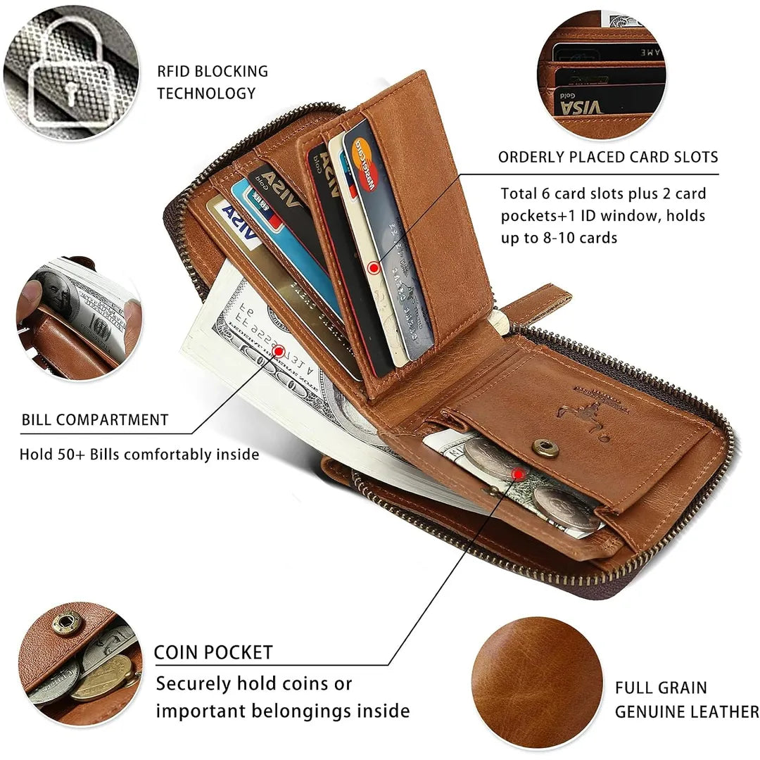 MING CLAN brown leather zipper wallet size infographic, showing measurements 4.5"x3.75"x0.8", comparison to an iPhone, and internal capacity details for bills, 6 cards, and a coin pocket.